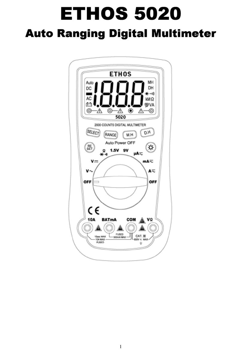 Ethos 5020 Manuel utilisateur