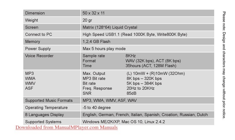 TakeMS deseo Manuel utilisateur