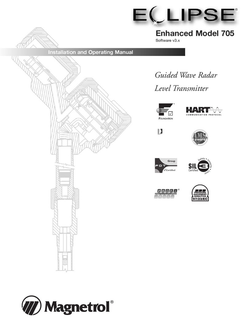 Eclipse 705 Manuel utilisateur