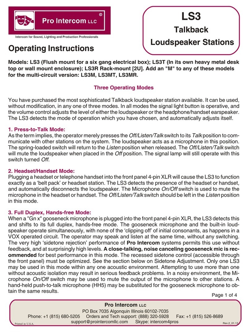 Pro Intercom LS3 Manuel utilisateur Pro Intercom LS3 Manuel utilisateur