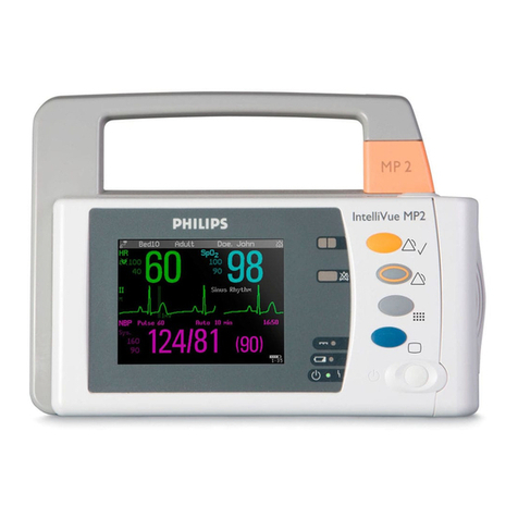 Philips MPX2 Manuel utilisateur