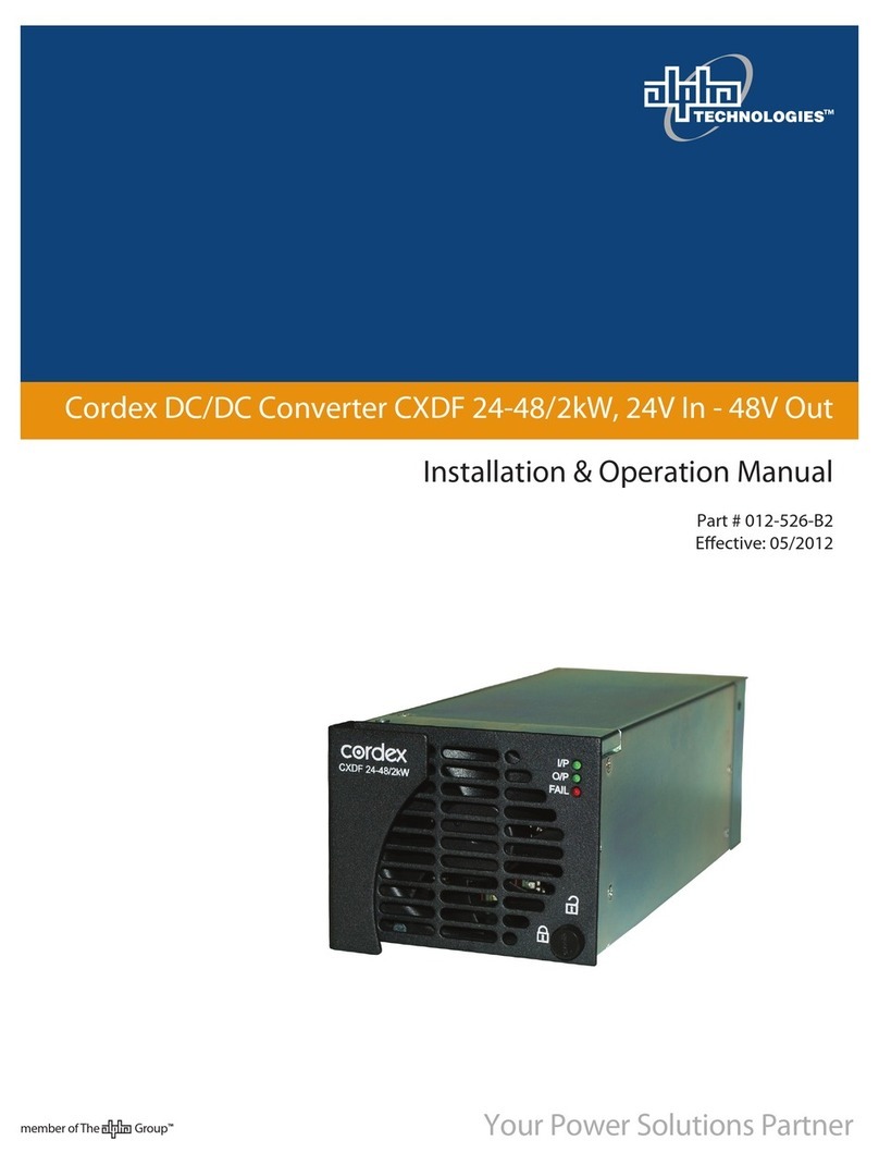 Alpha Technologies CXDF24482KW Manuel utilisateur