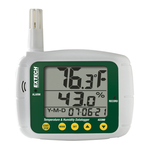 Extech Instruments 42280 Manuel utilisateur
