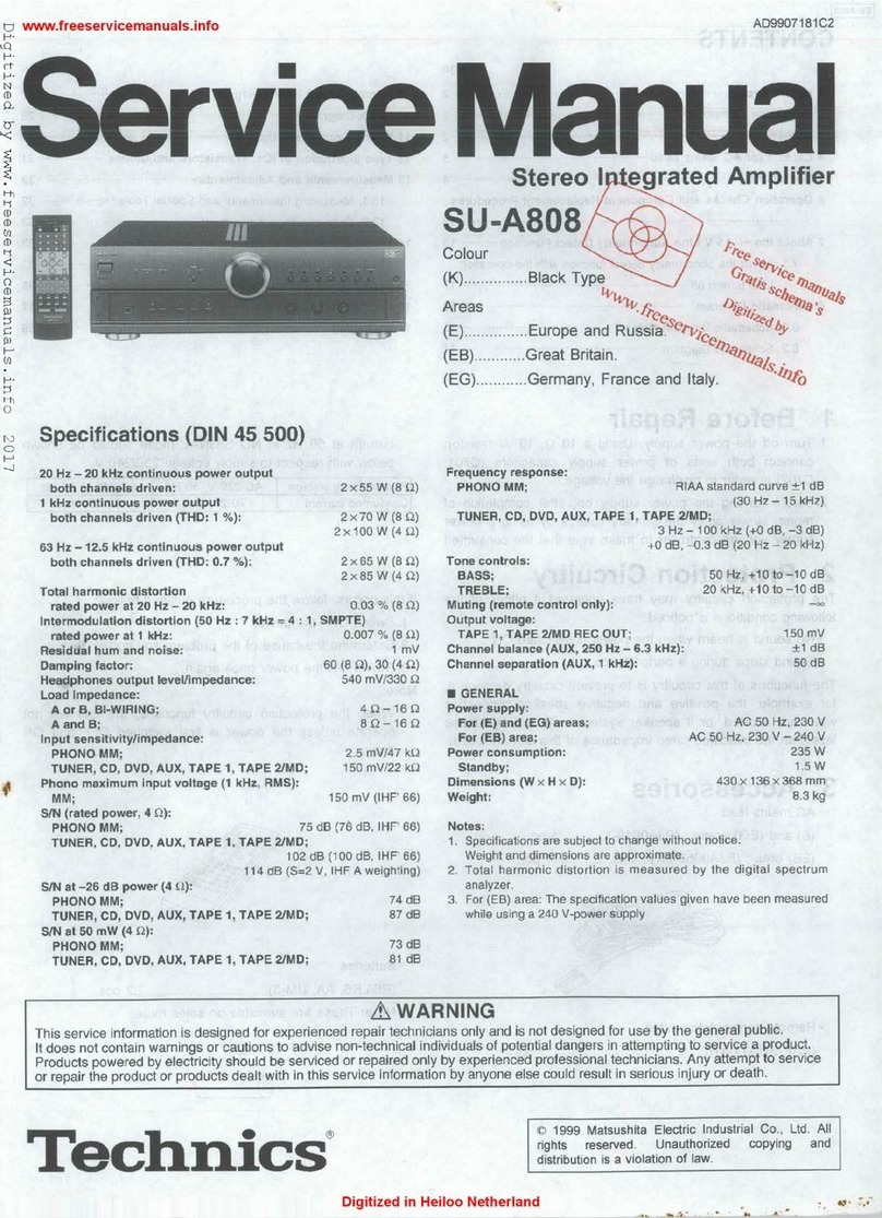 Technics SU-A808 Manuel utilisateur Technics SU-A808 Manuel utilisateur