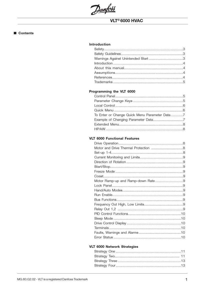 Danfoss VLT 6000 series Manuel utilisateur
