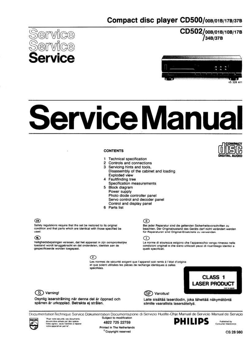 Philips CD-500/00B Manuel utilisateur