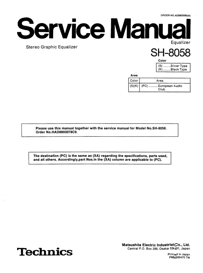 Technics SH-8058 Manuel utilisateur