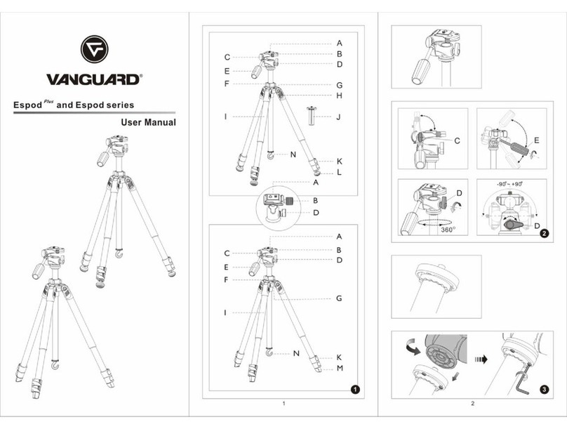 Vanguard Espod Plus Manuel utilisateur