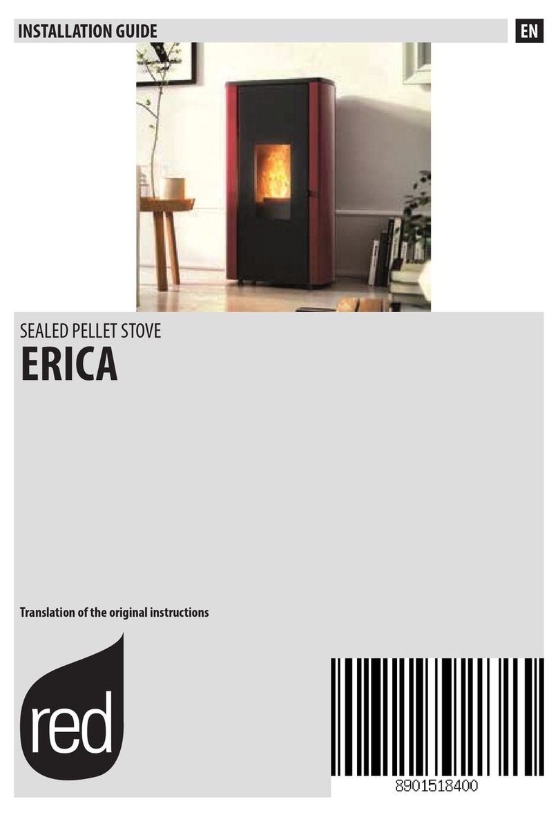 RED ERICA Manuel utilisateur