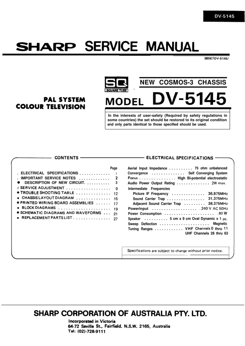 Sharp DV-5145 Manuel utilisateur