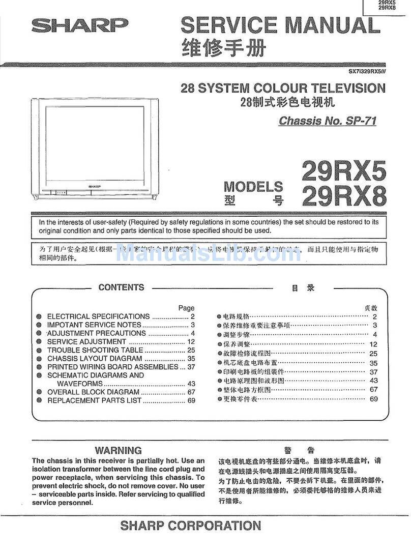 Sharp 29RX5 Manuel utilisateur