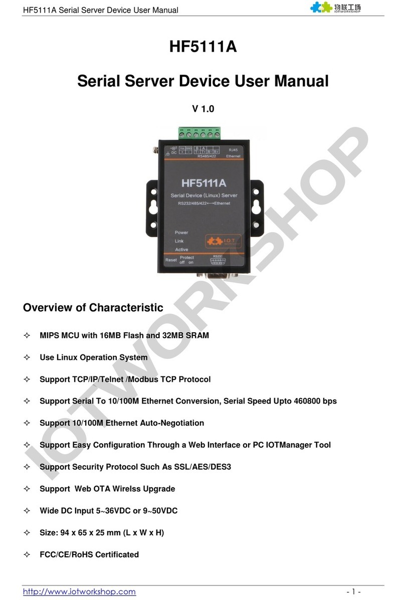 Flexport HF5111A Manuel utilisateur Flexport HF5111A Manuel utilisateur