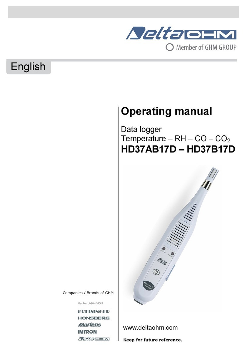 Delta OHM HD37B17D Manuel utilisateur