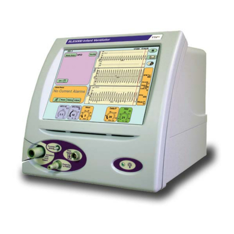 SLE 5000 Manuel utilisateur
