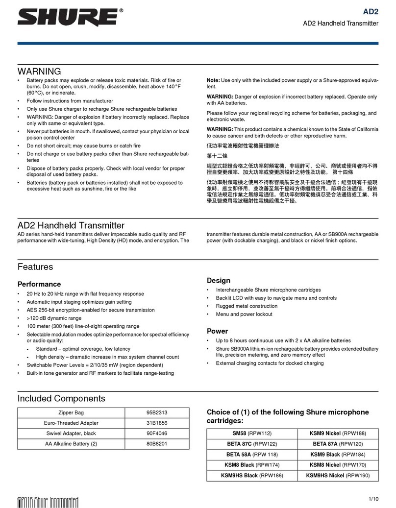 Shure AD2 Manuel utilisateur