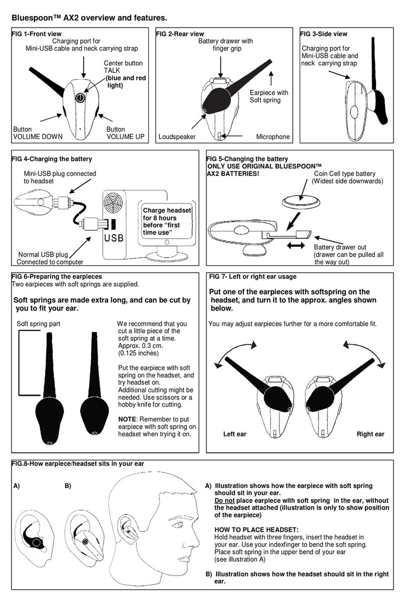 NEXTLINK A/S Bluespoon AX2 Manuel utilisateur