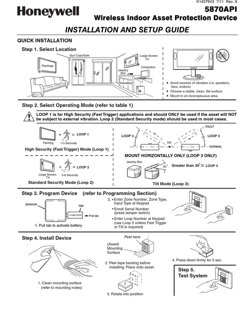 Honeywell 5870API Instructions de montage