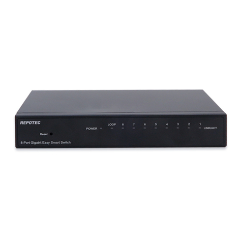 Repotec RP-G802W Manuel utilisateur