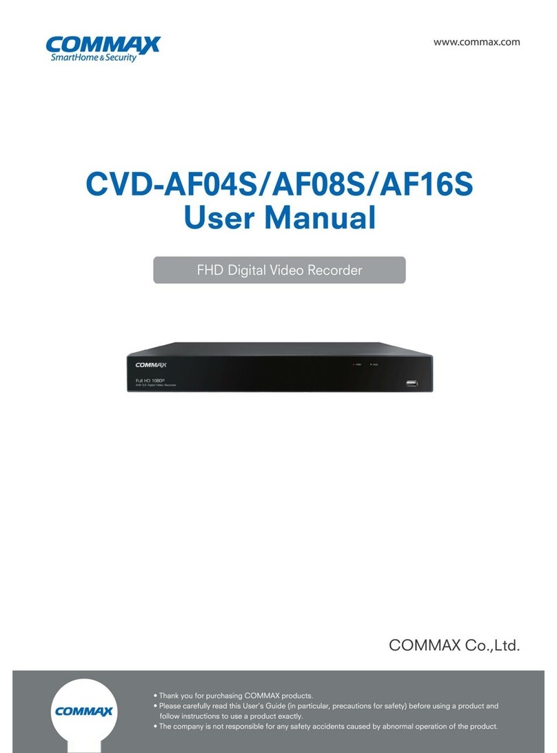 Commax CVD-AF04S Manuel utilisateur