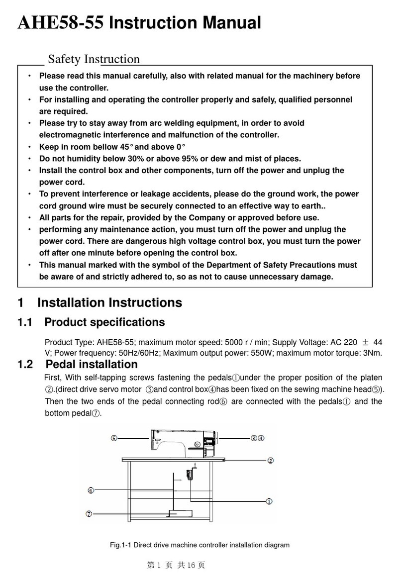 Powermax Tech AHE58-55 Manuel utilisateur