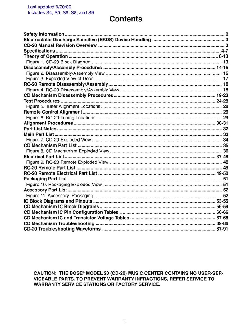 Bose CD-20 Manuel utilisateur