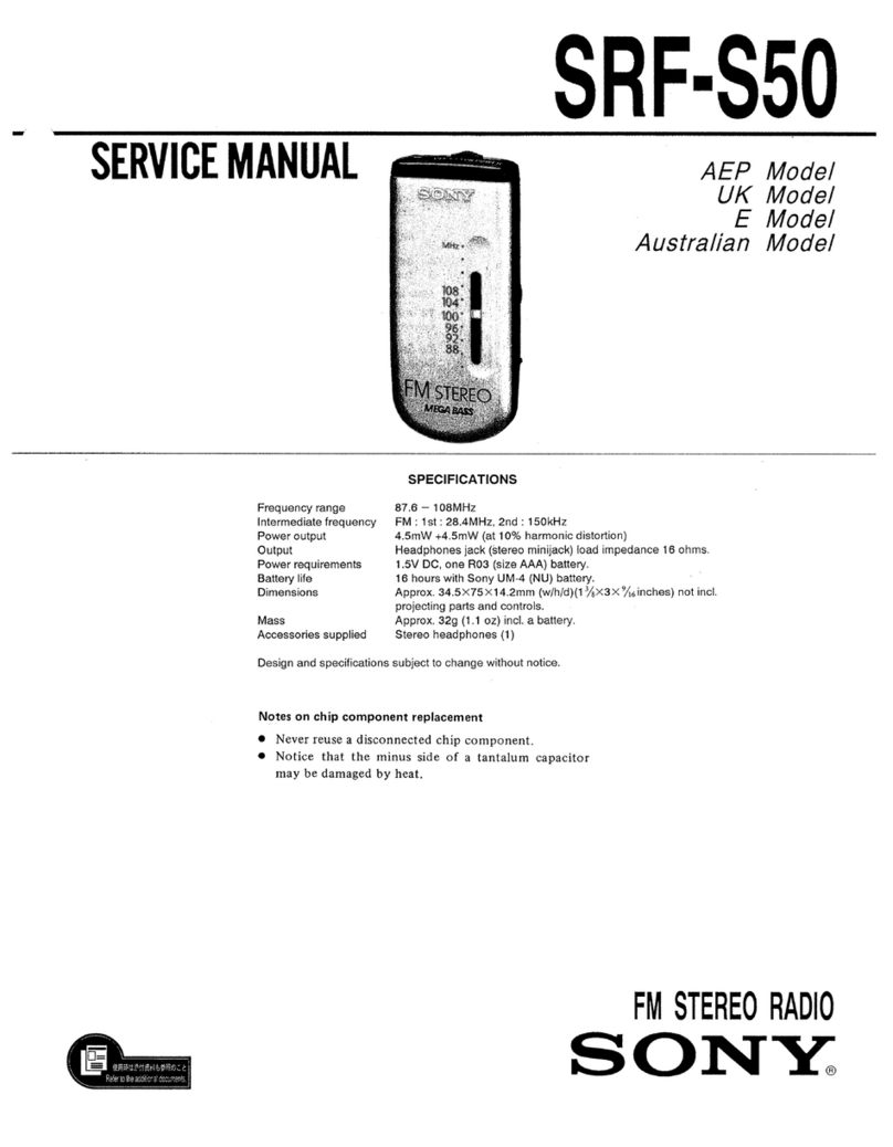 Sony SRF-S50 Manuel utilisateur