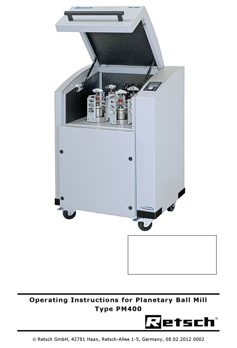 Retsch PM400 Manuel utilisateur
