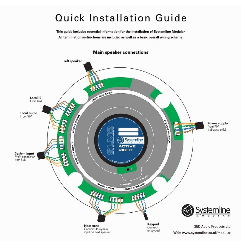 Systemline SLM2 Manuel utilisateur