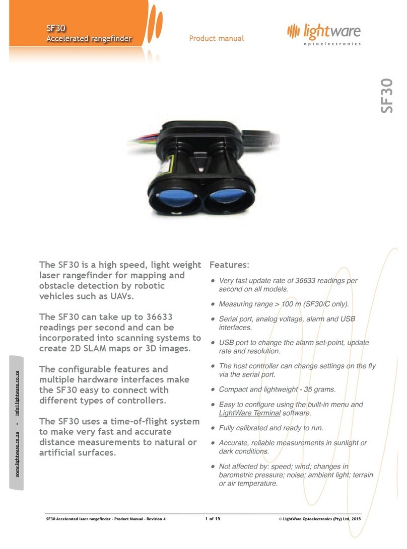 Lightware SF30/B Manuel utilisateur