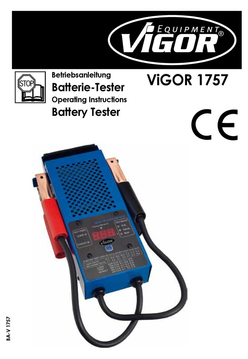 Vigor 1757 Manuel utilisateur