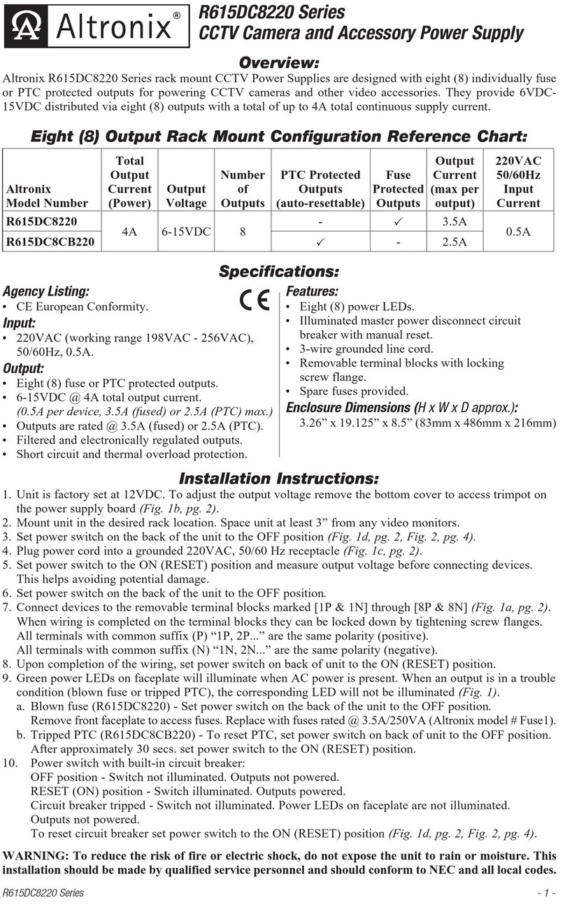 Atronix R615DC8220 Manuel utilisateur Atronix R615DC8220 Manuel utilisateur