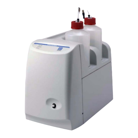 Dionex ICS-90 Manuel utilisateur