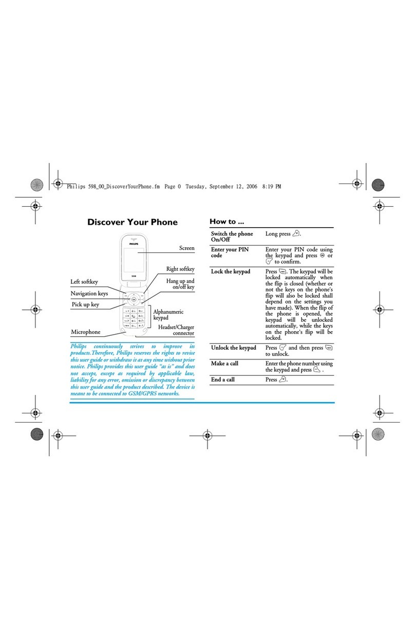 Philips CT0598 Manuel utilisateur