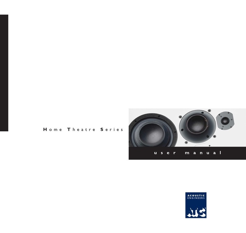 ATC HTS7 Manuel utilisateur