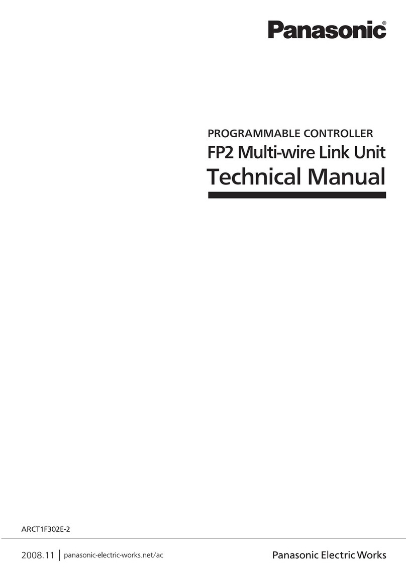 Panasonic FP2 Series Manuel utilisateur