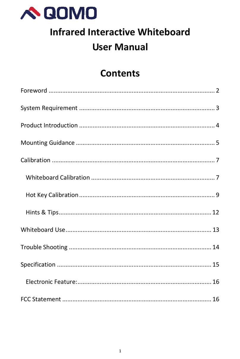 Qomo Infrared Interactive Whiteboard Manuel utilisateur