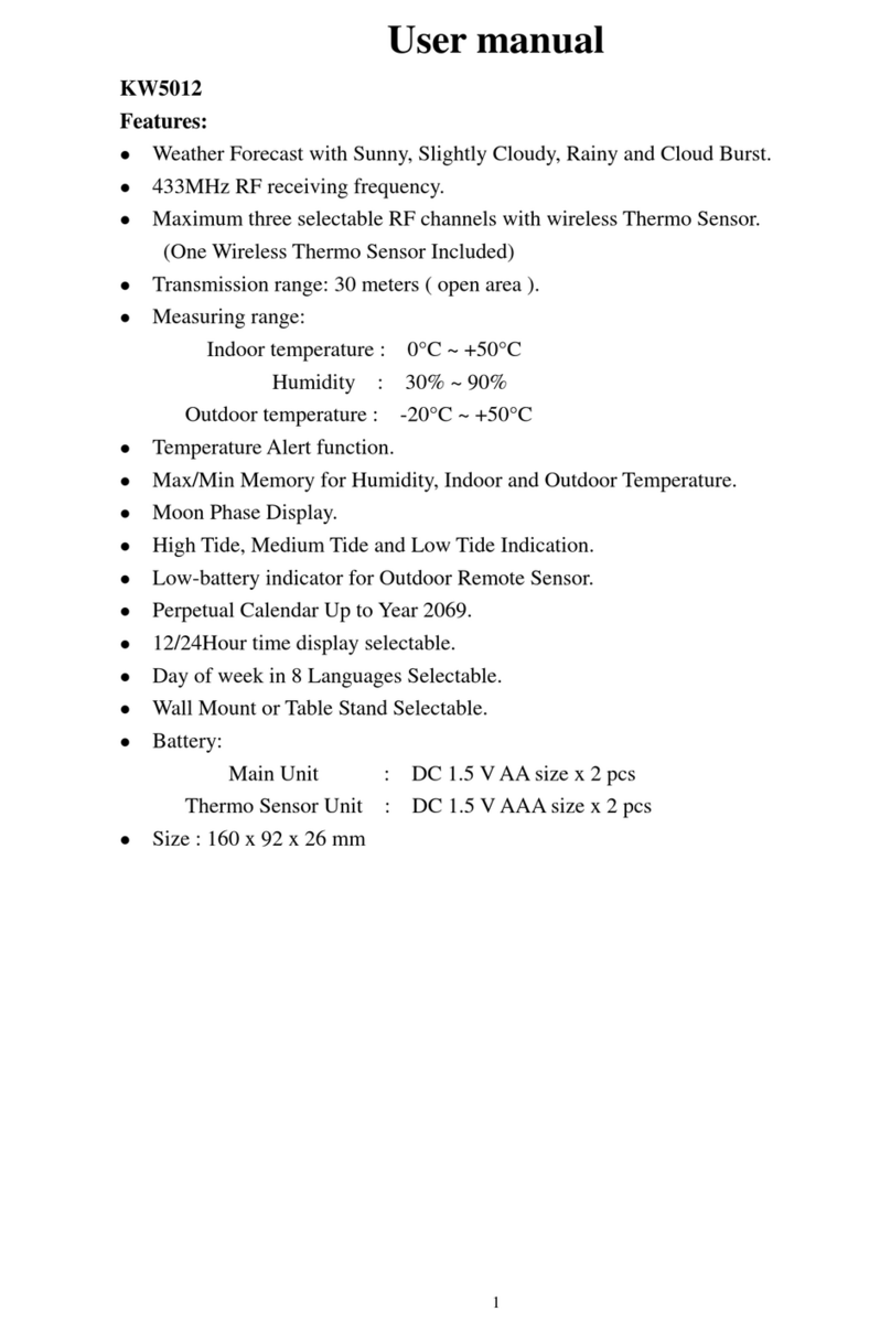 Carrin KW5012 Manuel utilisateur