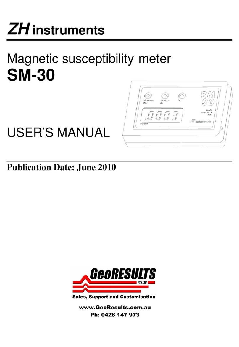 ZH instruments SM-30 Manuel utilisateur