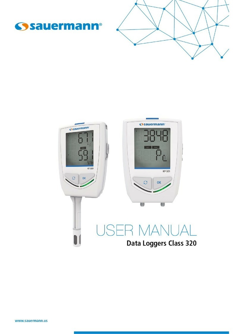 sauermann Class 320 Manuel utilisateur