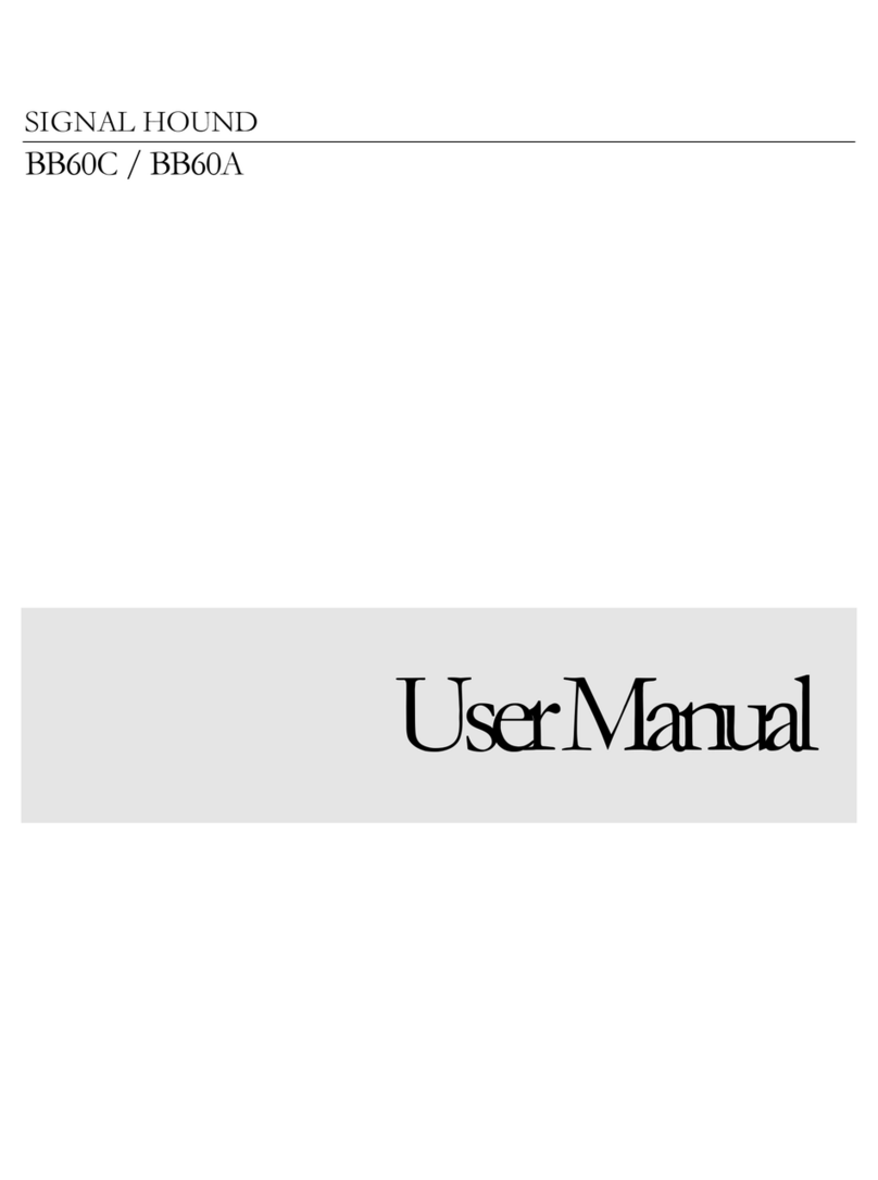 Signal Hound BB60A Manuel utilisateur