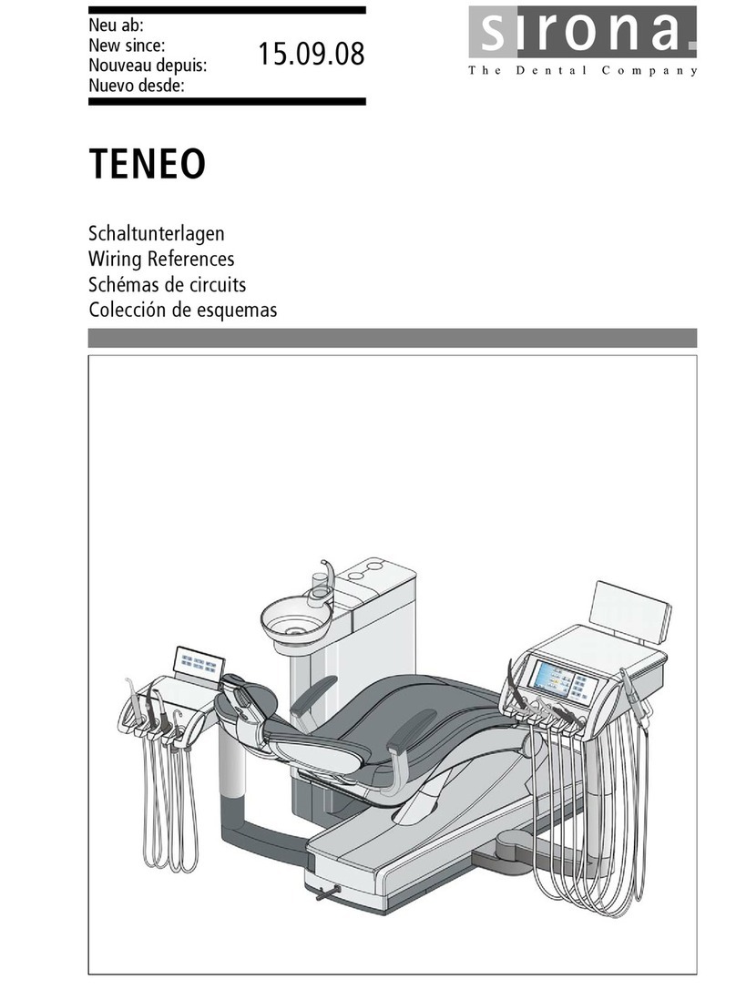 Sirona teneo Manuel utilisateur