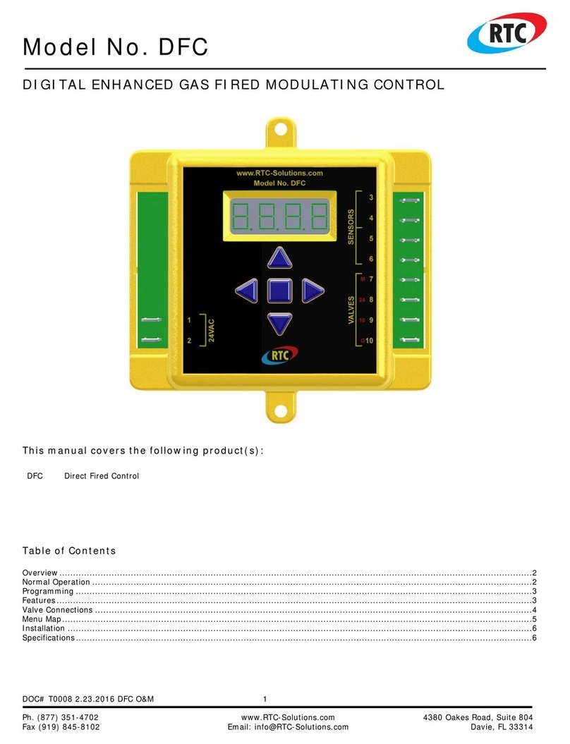 RTC DFC Manuel utilisateur RTC DFC Manuel utilisateur