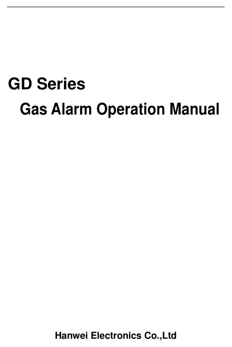 Hanwei GD Series Manuel utilisateur Hanwei GD Series Manuel utilisateur