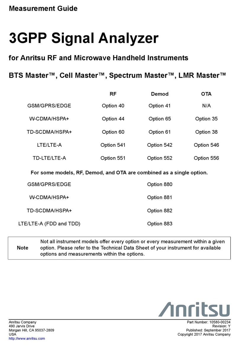Anritsu 3GPP Manuel utilisateur