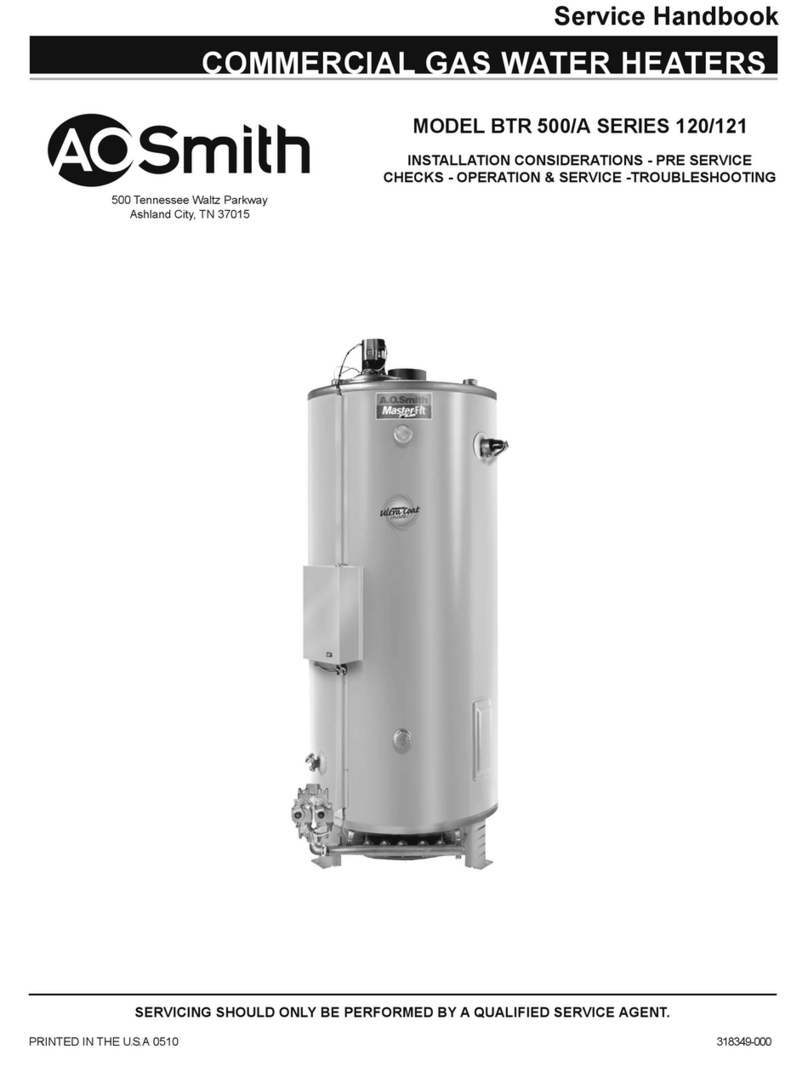 A.O. Smith 120 through 250 Series Comment utiliser