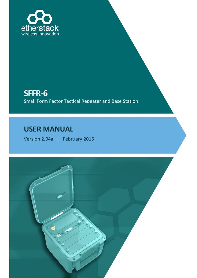 Etherstack SFFR-6 Manuel utilisateur