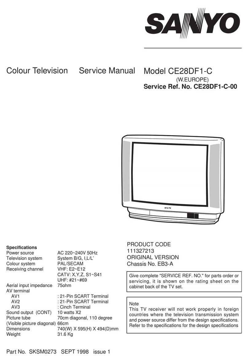 Sanyo CE28DF1-C Manuel utilisateur Sanyo CE28DF1-C Manuel utilisateur