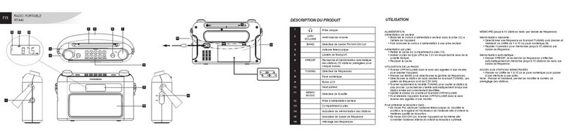 THOMSON RT440 Manuel utilisateur