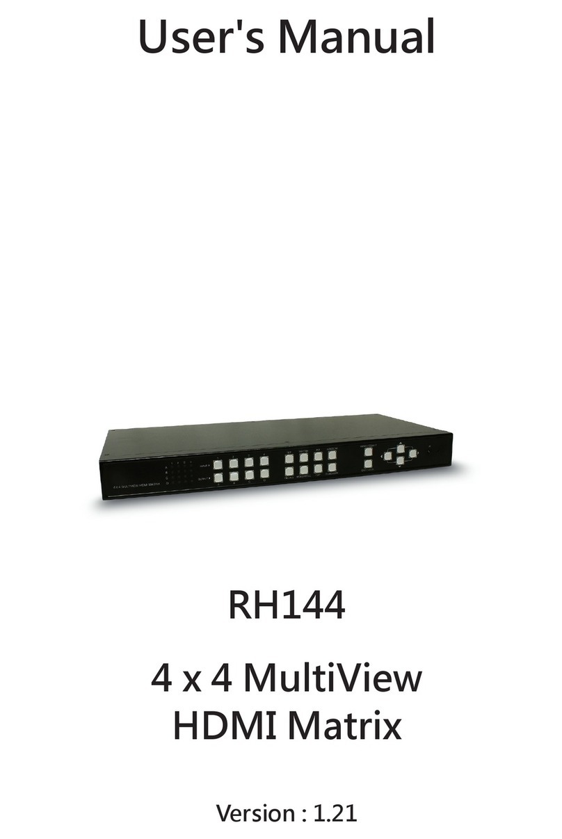 Uniclass RH144 Manuel utilisateur