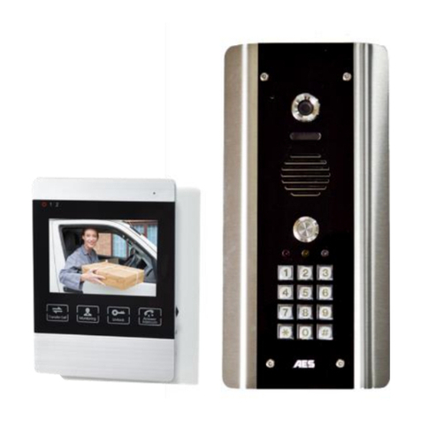 AES StylusAB Mode d’emploi